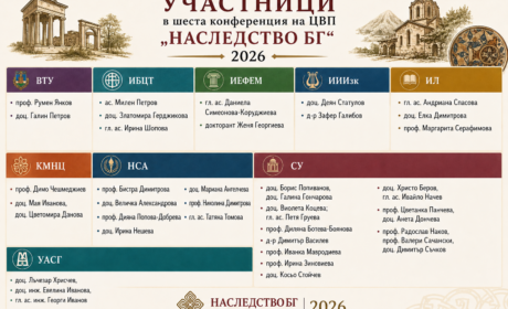 Шеста научна конференция на Центъра за върхови постижения „Наследство БГ“