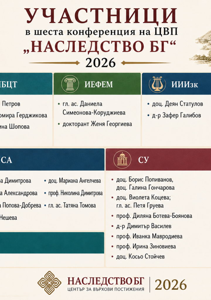 Шеста научна конференция на Центъра за върхови постижения „Наследство БГ“